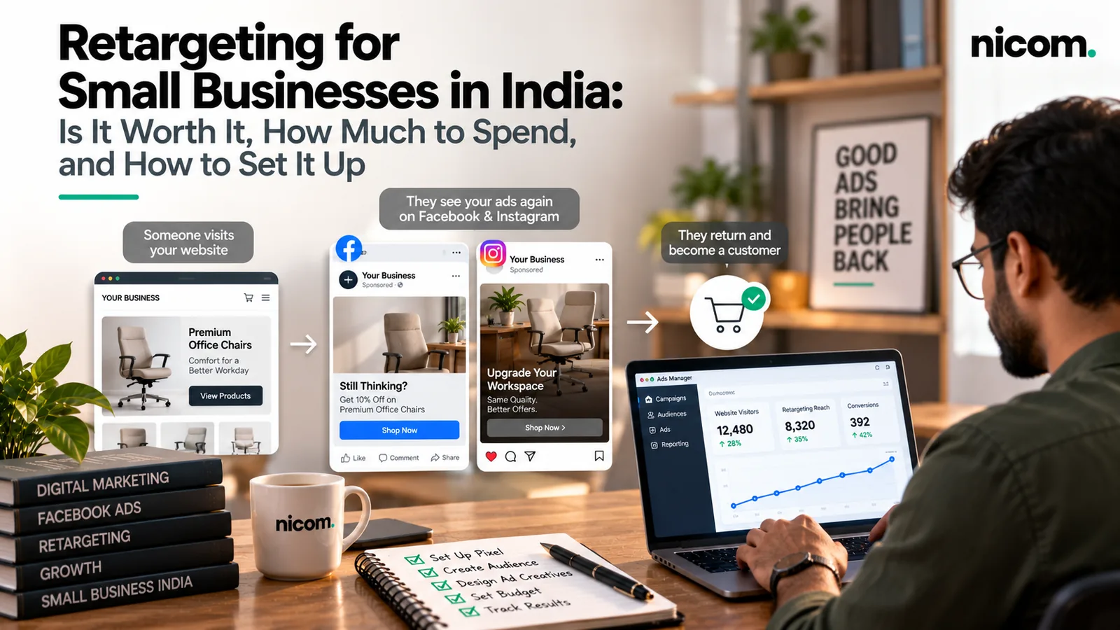 You are currently viewing Retargeting for Small Businesses in India: Is It Worth It, How Much to Spend, and How to Set It Up